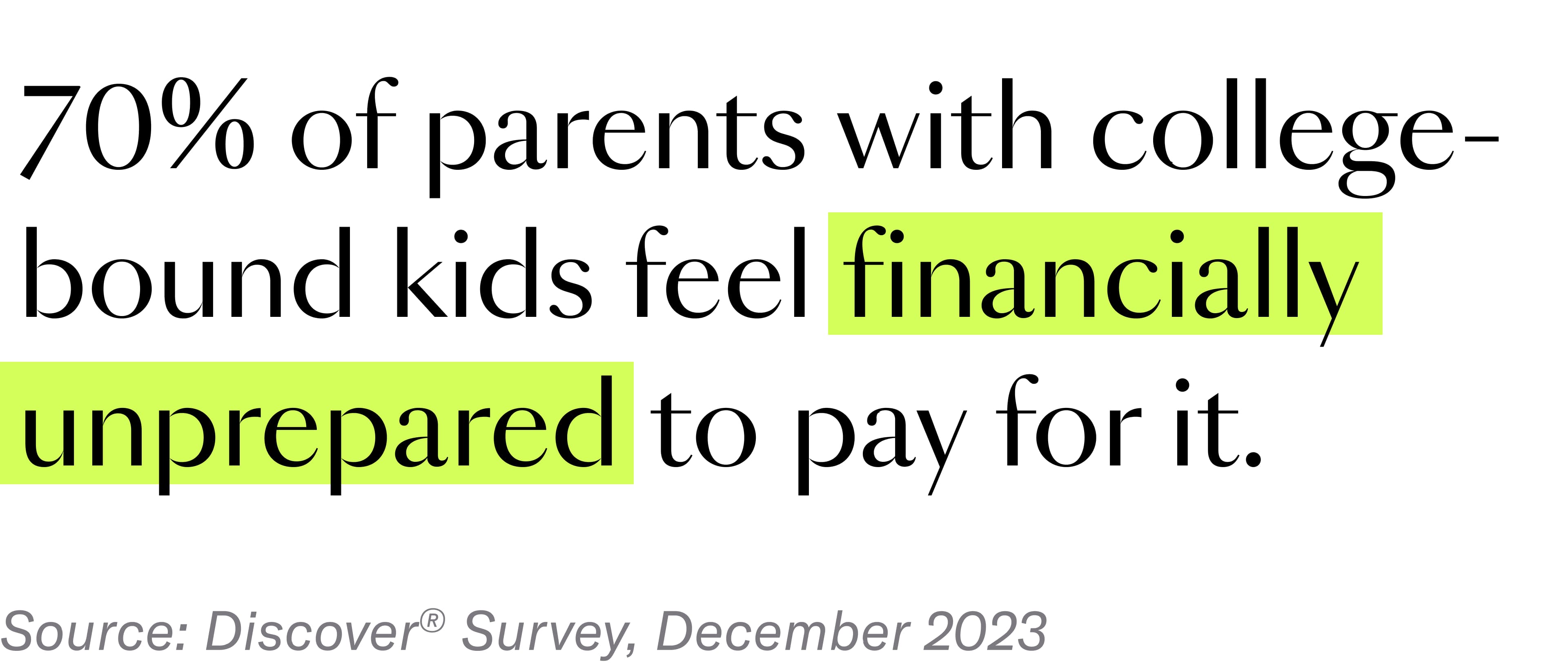 70% of parents with college-aged kids don't feel financially prepared